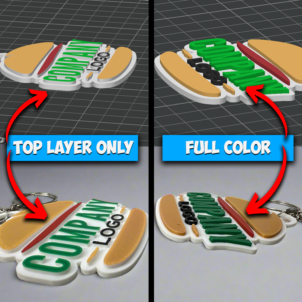 Custom 3D Printed Keychain