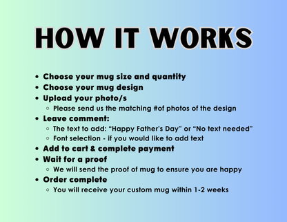 Custom Mug - 11oz or 15oz